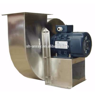 belt drive ATEX Explosion proof blower